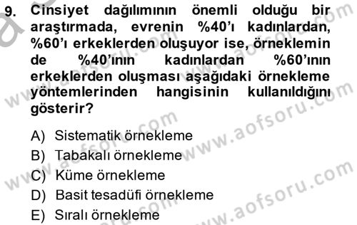 Marka İletişiminde Analiz Ve Araştırma 1 Dersi 2013 - 2014 Yılı (Vize) Ara Sınav Soruları 9. Soru