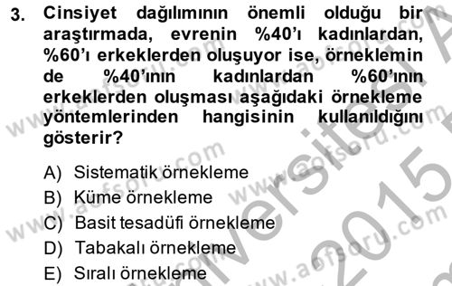 Marka İletişiminde Analiz Ve Araştırma 1 Dersi 2014 - 2015 Yılı (Final) Dönem Sonu Sınav Soruları 3. Soru