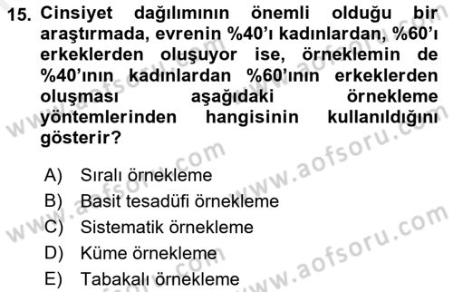 Marka İletişiminde Analiz Ve Araştırma 1 Dersi 2015 - 2016 Yılı (Vize) Ara Sınav Soruları 15. Soru