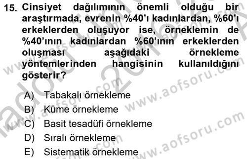 Marka İletişiminde Analiz Ve Araştırma 1 Dersi 2016 - 2017 Yılı (Vize) Ara Sınav Soruları 15. Soru