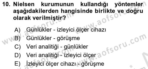 Marka İletişiminde Analiz Ve Araştırma 1 Dersi 2020 - 2021 Yılı Yaz Okulu Sınav Soruları 10. Soru