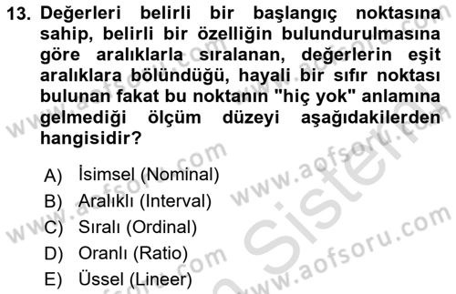 Marka İletişiminde Analiz Ve Araştırma 1 Dersi 2021 - 2022 Yılı (Vize) Ara Sınav Soruları 13. Soru