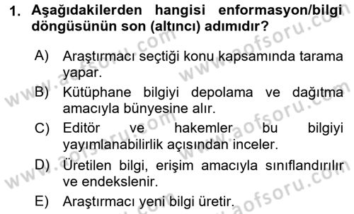 Marka İletişiminde Analiz Ve Araştırma 1 Dersi 2021 - 2022 Yılı (Final) Dönem Sonu Sınav Soruları 1. Soru