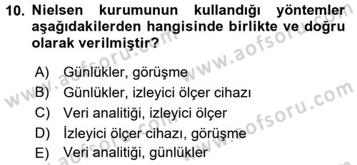Marka İletişiminde Analiz Ve Araştırma 1 Dersi 2021 - 2022 Yılı (Final) Dönem Sonu Sınav Soruları 10. Soru