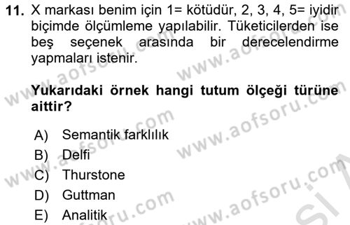 Marka İletişiminde Analiz Ve Araştırma 1 Dersi 2021 - 2022 Yılı (Final) Dönem Sonu Sınav Soruları 11. Soru