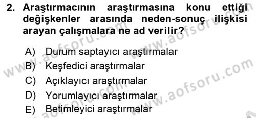 Marka İletişiminde Analiz Ve Araştırma 1 Dersi 2021 - 2022 Yılı (Final) Dönem Sonu Sınav Soruları 2. Soru