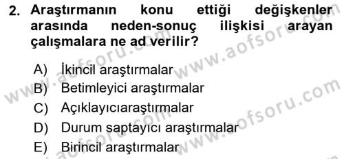 Marka İletişiminde Analiz Ve Araştırma 1 Dersi 2021 - 2022 Yılı Yaz Okulu Sınav Soruları 2. Soru