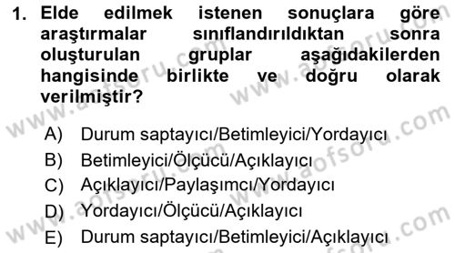 Marka İletişiminde Analiz Ve Araştırma 1 Dersi 2022 - 2023 Yılı Yaz Okulu Sınav Soruları 1. Soru