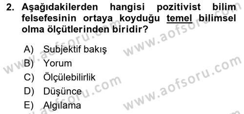 Marka İletişiminde Analiz Ve Araştırma 1 Dersi 2022 - 2023 Yılı Yaz Okulu Sınav Soruları 2. Soru