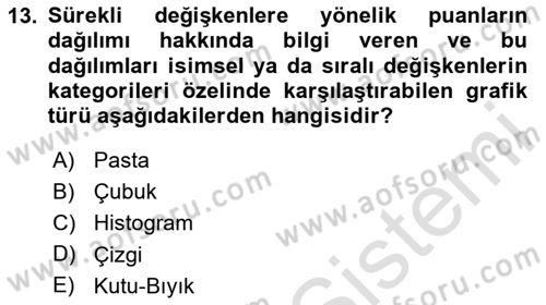 Marka İletişiminde Analiz Ve Araştırma 1 Dersi 2023 - 2024 Yılı (Vize) Ara Sınav Soruları 13. Soru