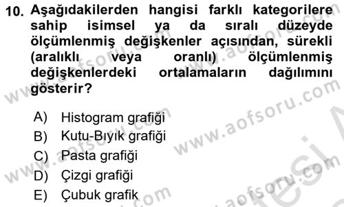Marka İletişiminde Analiz Ve Araştırma 1 Dersi 2023 - 2024 Yılı (Final) Dönem Sonu Sınav Soruları 10. Soru