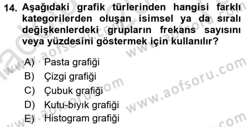 Marka İletişiminde Analiz Ve Araştırma 1 Dersi 2023 - 2024 Yılı Yaz Okulu Sınav Soruları 14. Soru