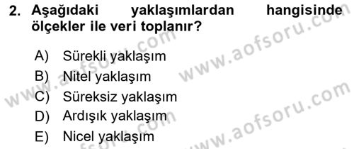 Marka İletişiminde Analiz Ve Araştırma 1 Dersi 2024 - 2025 Yılı (Final) Dönem Sonu Sınav Soruları 2. Soru