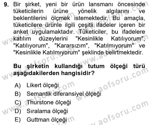 Marka İletişiminde Analiz Ve Araştırma 1 Dersi 2024 - 2025 Yılı (Final) Dönem Sonu Sınav Soruları 9. Soru