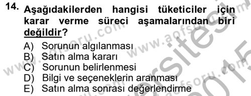 Reklamcılık Dersi 2014 - 2015 Yılı (Final) Dönem Sonu Sınav Soruları 14. Soru