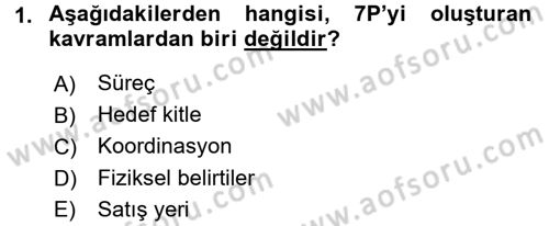 Reklamcılık Dersi 2015 - 2016 Yılı (Final) Dönem Sonu Sınav Soruları 1. Soru