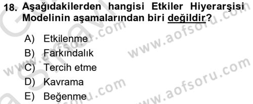 Reklamcılık Dersi Ara Sınavı Deneme Sınav Soruları 18. Soru
