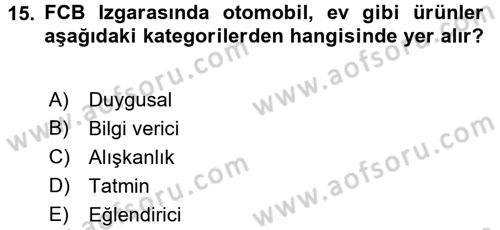 Reklamcılık Dersi Ara Sınavı Deneme Sınav Soruları 15. Soru