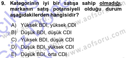 Medya Planlama Dersi Ara Sınavı Deneme Sınav Soruları 9. Soru