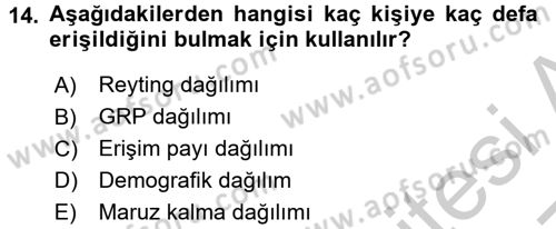 Medya Planlama Dersi 2016 - 2017 Yılı 3 Ders Sınav Soruları 14. Soru