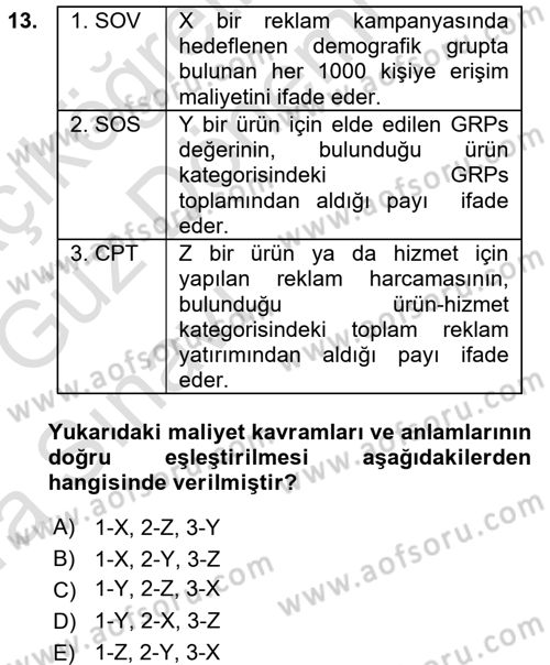 Medya Planlama Dersi Ara Sınavı Deneme Sınav Soruları 13. Soru