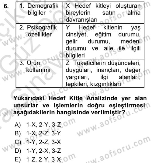 Medya Planlama Dersi Ara Sınavı Deneme Sınav Soruları 6. Soru
