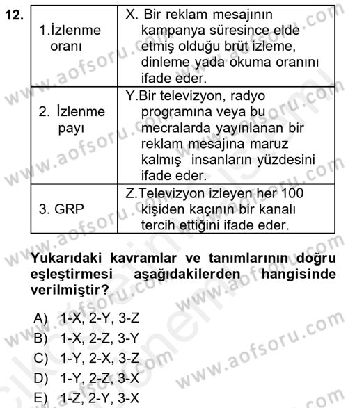 Medya Planlama Dersi Ara Sınavı Deneme Sınav Soruları 12. Soru
