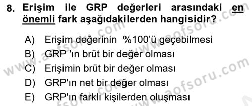 Medya Planlama Dersi 2018 - 2019 Yılı (Final) Dönem Sonu Sınav Soruları 8. Soru