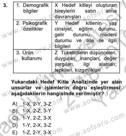 Medya Planlama Dersi 2018 - 2019 Yılı Yaz Okulu Sınavı 3. Soru