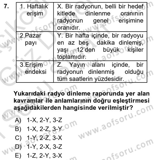 Medya Planlama Dersi 2019 - 2020 Yılı (Final) Dönem Sonu Sınav Soruları 7. Soru