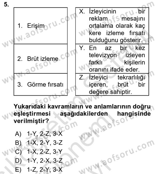 Medya Planlama Dersi 2021 - 2022 Yılı (Final) Dönem Sonu Sınav Soruları 5. Soru
