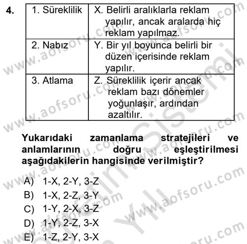 Medya Planlama Dersi 2021 - 2022 Yılı Yaz Okulu Sınav Soruları 4. Soru