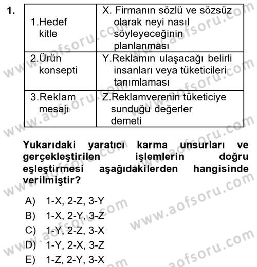 Medya Planlama Dersi Ara Sınavı Deneme Sınav Soruları 1. Soru