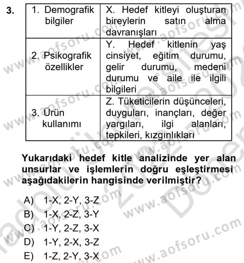 Medya Planlama Dersi 2022 - 2023 Yılı (Final) Dönem Sonu Sınav Soruları 3. Soru