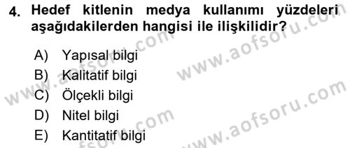 Medya Planlama Dersi 2022 - 2023 Yılı (Final) Dönem Sonu Sınav Soruları 4. Soru