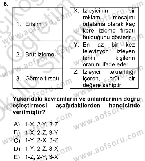 Medya Planlama Dersi 2022 - 2023 Yılı Yaz Okulu Sınav Soruları 6. Soru