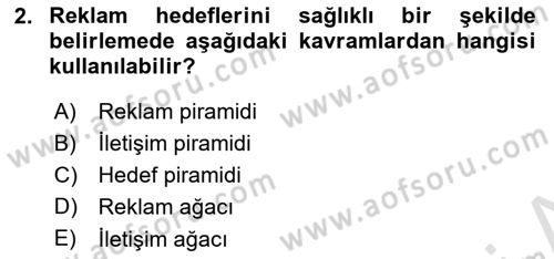 Medya Planlama Dersi 2025 - 2026 Yılı (Final) Dönem Sonu Sınav Soruları 2. Soru