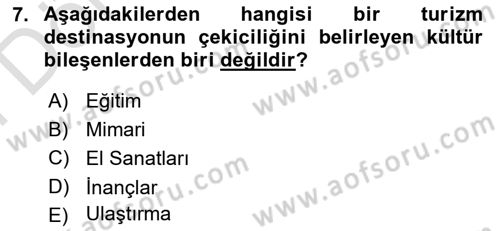 Marka İletişim Kampanyaları Dersi 2021 - 2022 Yılı (Final) Dönem Sonu Sınav Soruları 7. Soru
