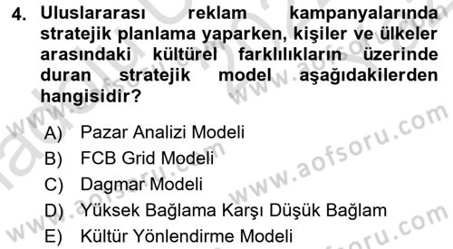 Marka İletişim Kampanyaları Dersi 2022 - 2023 Yılı Yaz Okulu Sınav Soruları 4. Soru