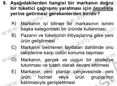 Marka İletişimi Tasarımı ve Uygulamaları Dersi 2016 - 2017 Yılı (Vize) Ara Sınav Soruları 9. Soru