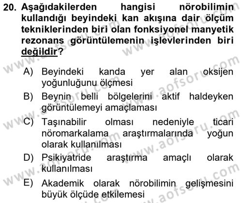 Marka İletişimi Tasarımı ve Uygulamaları Dersi 2016 - 2017 Yılı (Final) Dönem Sonu Sınav Soruları 20. Soru