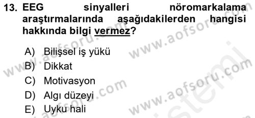Marka İletişimi Tasarımı ve Uygulamaları Dersi 2017 - 2018 Yılı (Final) Dönem Sonu Sınav Soruları 13. Soru