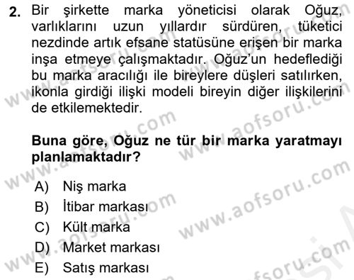 Marka İletişimi Tasarımı ve Uygulamaları Dersi 2018 - 2019 Yılı (Final) Dönem Sonu Sınav Soruları 2. Soru
