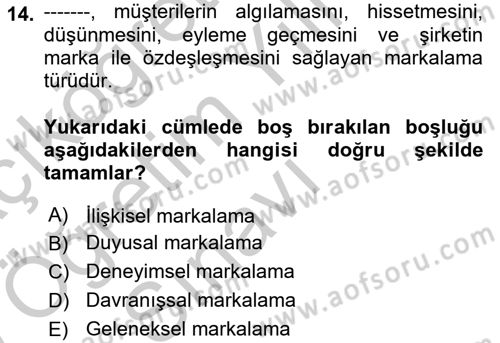 Marka İletişimi Tasarımı ve Uygulamaları Dersi 2018 - 2019 Yılı Yaz Okulu Sınav Soruları 14. Soru