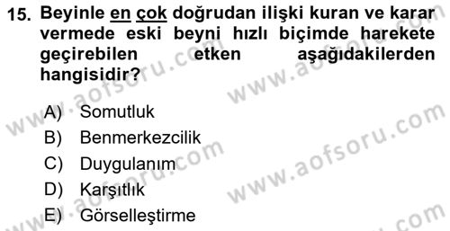 Marka İletişimi Tasarımı ve Uygulamaları Dersi 2020 - 2021 Yılı Yaz Okulu Sınav Soruları 15. Soru