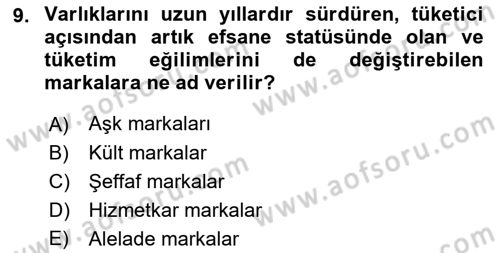 Marka İletişimi Tasarımı ve Uygulamaları Dersi 2021 - 2022 Yılı (Vize) Ara Sınav Soruları 9. Soru