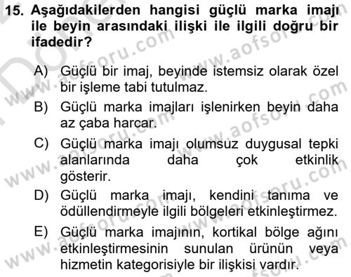 Marka İletişimi Tasarımı ve Uygulamaları Dersi 2021 - 2022 Yılı (Final) Dönem Sonu Sınav Soruları 15. Soru