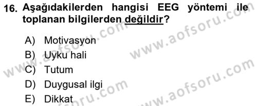 Marka İletişimi Tasarımı ve Uygulamaları Dersi 2021 - 2022 Yılı (Final) Dönem Sonu Sınav Soruları 16. Soru