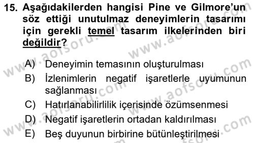 Marka İletişimi Tasarımı ve Uygulamaları Dersi 2023 - 2024 Yılı (Vize) Ara Sınav Soruları 15. Soru