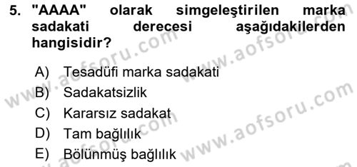 Marka İletişimi Tasarımı ve Uygulamaları Dersi 2023 - 2024 Yılı (Vize) Ara Sınav Soruları 5. Soru